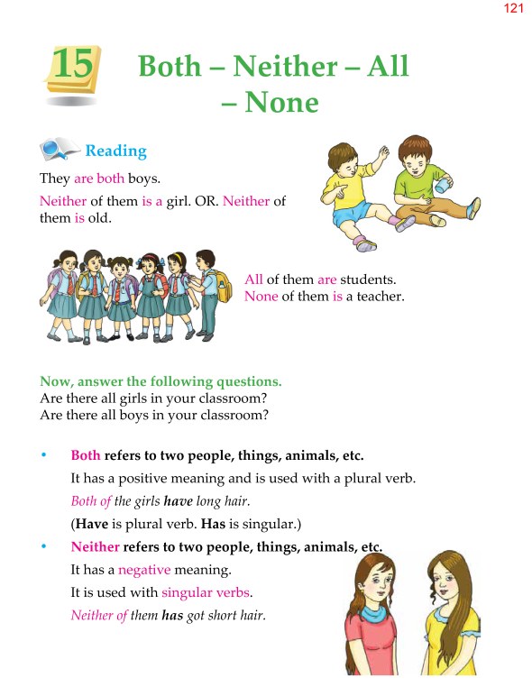 Grammar » 4th Grade Grammar Relative Pronouns